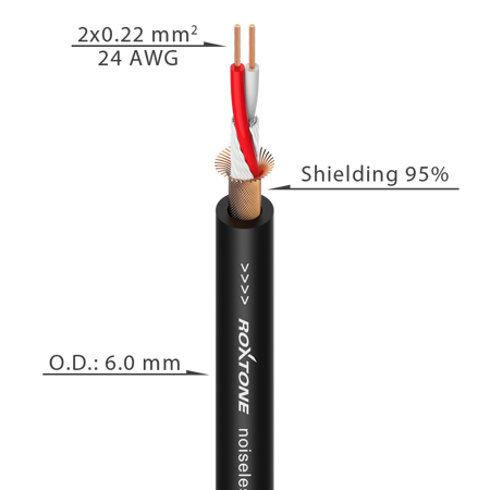 Microphone cable XLR 3-pole female - 6,3mm mono Jack plug SAMURAI Roxtone SMXJ210L3